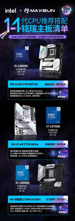 14��CPU���]����㑬u������Σ�����CPU���ӣ�